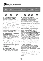 Preview for 110 page of Teka CI3 342 Instruction Manual