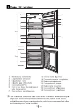 Preview for 118 page of Teka CI3 342 Instruction Manual