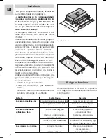 Preview for 6 page of Teka CNL 1000 Instruction Manual