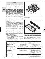 Preview for 12 page of Teka CNL 1000 Instruction Manual