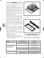 Preview for 30 page of Teka CNL 1000 Instruction Manual