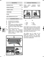 Preview for 34 page of Teka CNL 1000 Instruction Manual