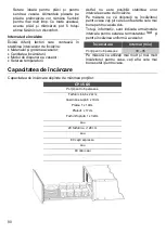 Preview for 90 page of Teka CP 15 GS User Manual