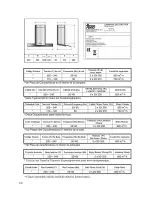 Preview for 10 page of Teka DAL-90 Instruction Manual