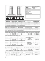 Preview for 30 page of Teka DG-60 Instruction Manual