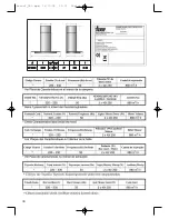 Preview for 6 page of Teka DG1-60 Instruction Manual