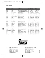 Preview for 8 page of Teka DG1-60 Instruction Manual