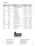 Preview for 44 page of Teka DHX-110 P Instruction Manual