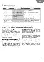 Preview for 15 page of Teka DLH 1186 User Manual