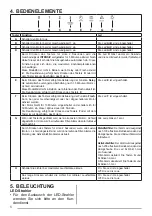 Preview for 6 page of Teka DVF 67670 User Manual