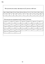 Preview for 80 page of Teka GFH-55 User Manual