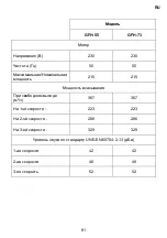 Preview for 81 page of Teka GFH-55 User Manual