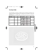 Preview for 4 page of Teka HK-800 Features List