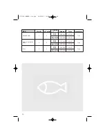 Preview for 5 page of Teka HK-800 Features List