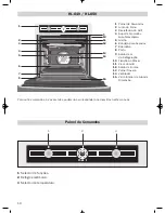 Preview for 10 page of Teka HL-840 Simplified Instructions For Use