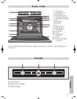 Preview for 31 page of Teka HL-840 Simplified Instructions For Use