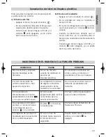 Preview for 15 page of Teka HPL 870 Simplified Instructions For Use