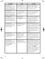 Preview for 16 page of Teka HPL 870 Simplified Instructions For Use