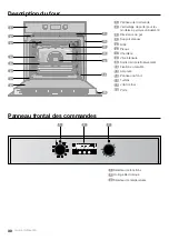 Preview for 30 page of Teka HSB P Series User Manual