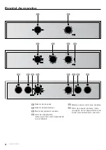 Preview for 4 page of Teka HSB Series User Manual