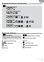 Preview for 5 page of Teka HSB Series User Manual