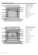 Preview for 8 page of Teka HSB Series User Manual