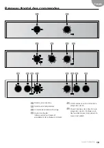 Preview for 19 page of Teka HSB Series User Manual