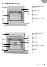 Preview for 23 page of Teka HSB Series User Manual