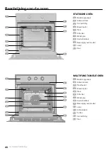 Preview for 28 page of Teka HSB Series User Manual