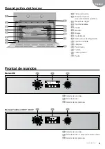 Preview for 3 page of Teka HSC Series User Manual