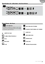 Preview for 31 page of Teka HSC Series User Manual