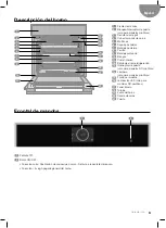 Preview for 3 page of Teka IOVEN User Manual