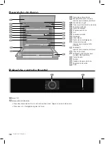 Preview for 18 page of Teka IOVEN User Manual