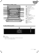 Preview for 33 page of Teka IOVEN User Manual