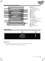 Preview for 63 page of Teka IOVEN User Manual