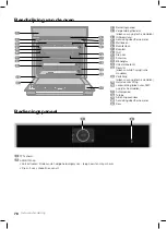 Preview for 78 page of Teka IOVEN User Manual