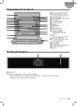 Preview for 93 page of Teka IOVEN User Manual