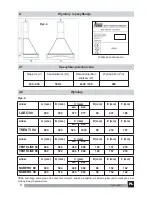 Preview for 5 page of Teka Kitchen Hoods Instruction Manual