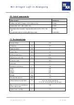 Preview for 17 page of Teka LMD 501 Operating Instructions Manual