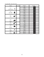 Preview for 32 page of Teka MWE 20 FI Instruction Manual