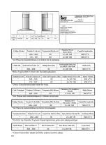 Preview for 30 page of Teka NC-60 Instruction Manual