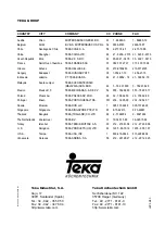 Preview for 32 page of Teka NC-60 Instruction Manual