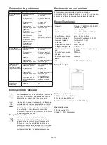 Preview for 39 page of Teka T-BBQ 3100 G BK-SS User Manual