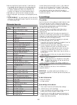 Preview for 68 page of Teka T-BBQ 3100 G BK-SS User Manual