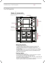 Preview for 10 page of Teka T4DF545BX Instruction Manual