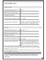 Preview for 57 page of Teka TK3 1490 WD Instruction Manual