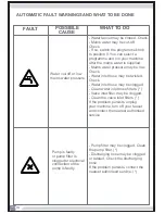 Preview for 78 page of Teka TK3 1490 WD Instruction Manual