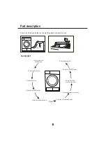 Preview for 10 page of Teka TKS 850 C Instruction Manual