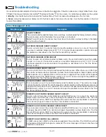 Preview for 28 page of Tekmar tN2 house control 400 Installation And Operation Manual