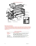 Preview for 10 page of Teknatool NOVA 3000 Instruction Manual